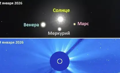 天文学家讲述即将在地球上观测到的罕见行星阵列