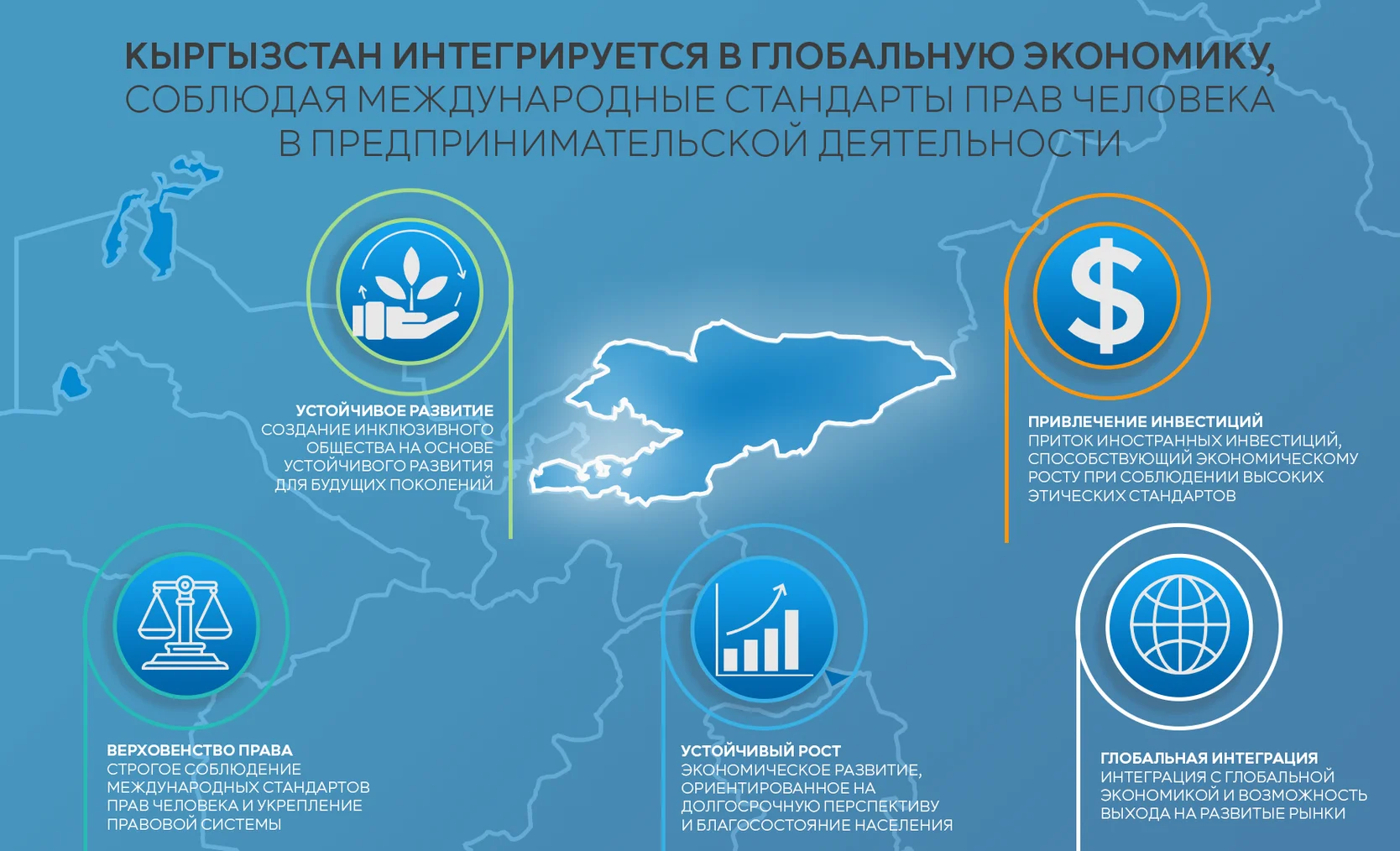 stat_ia_01_ru