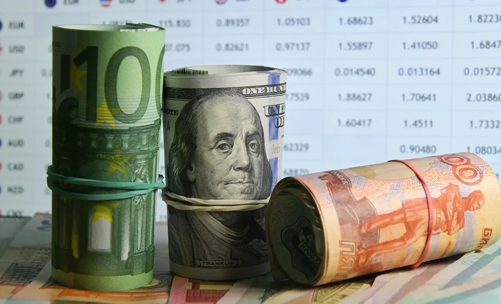 2025年8月1日汇率公布- 吉尔吉斯斯坦国家通讯社